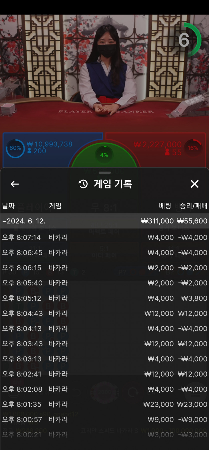 비제 후우기(0)