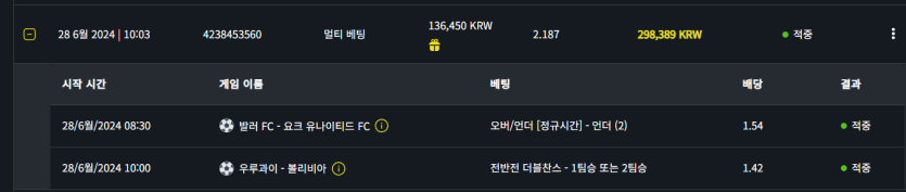 벳위즈 후기(0)