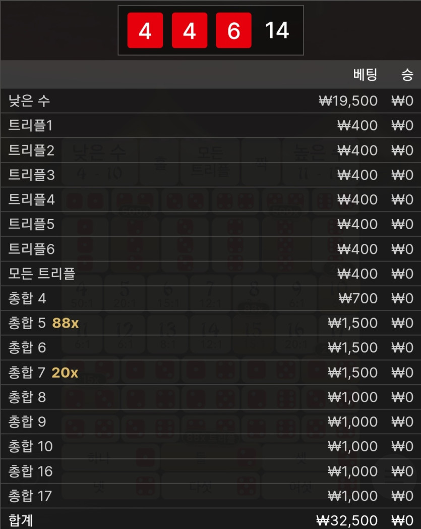 유로스타후기(0)
