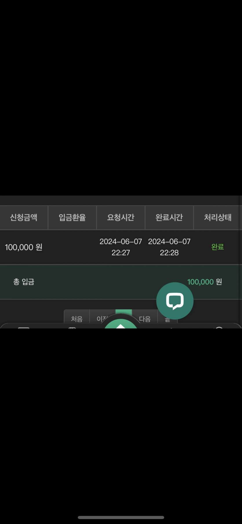 유로 후기(0)
