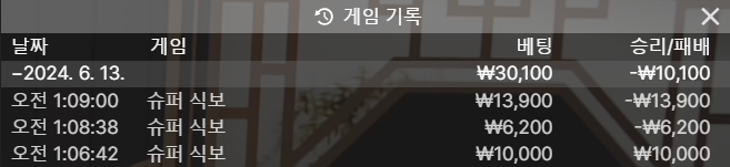 유로스타 루징 후기(0)
