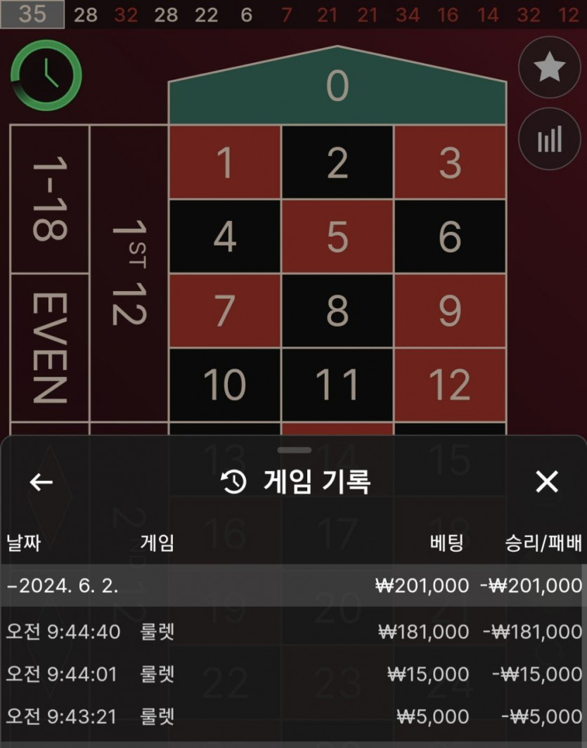 유로스타 후기(0)