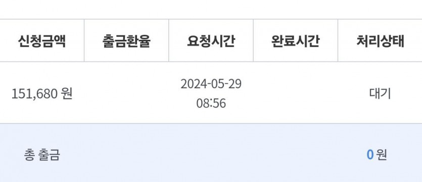 비제휴 후기(0)