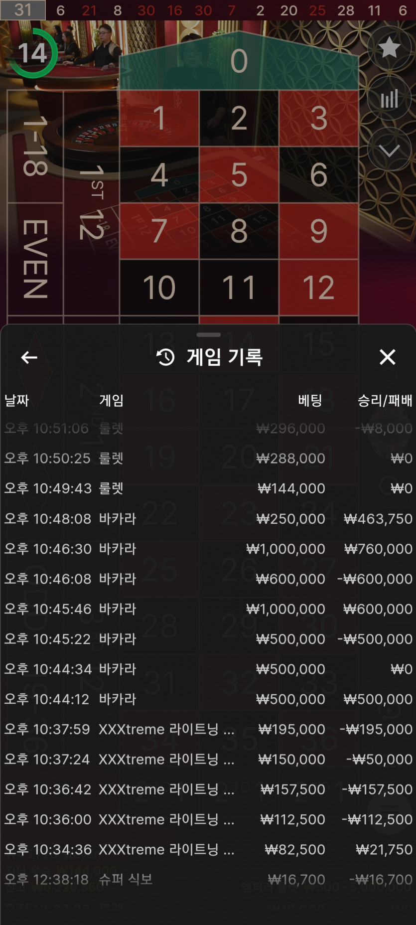 6일. 비제휴후기(1)