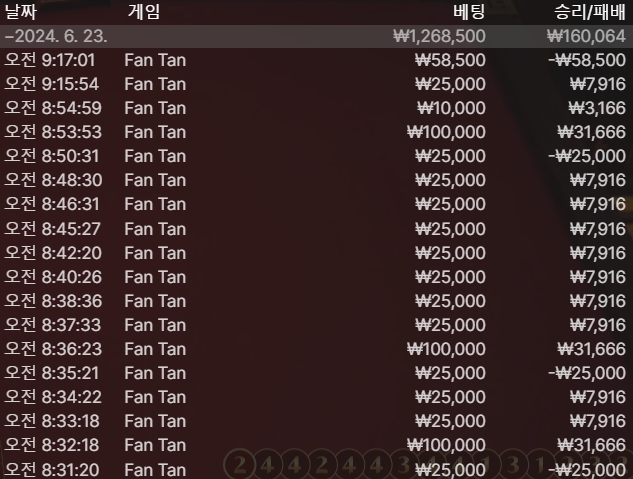 아리아 후기(0)