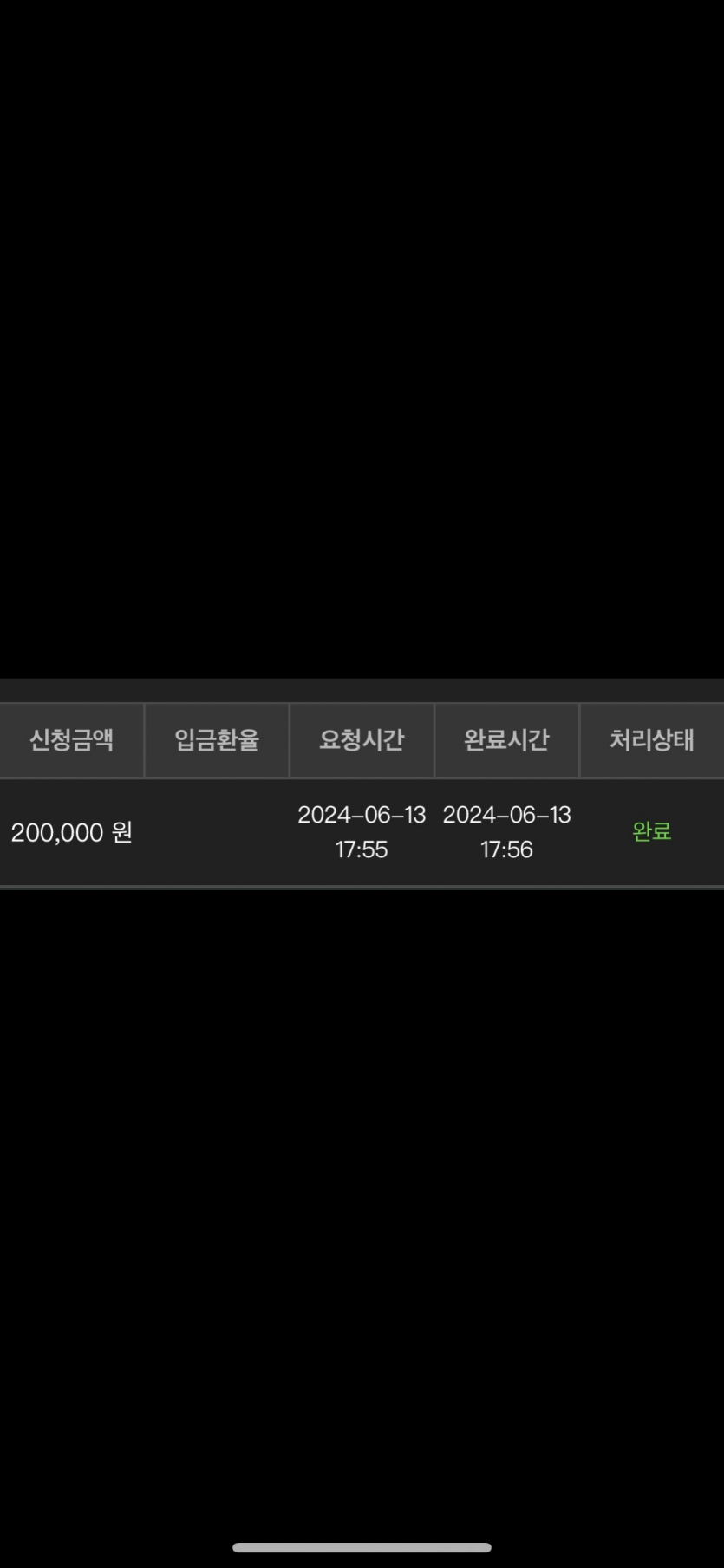 유로스타 후기.(0)