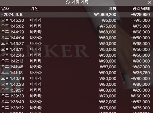 오늘자 에볼성적입니다(0)