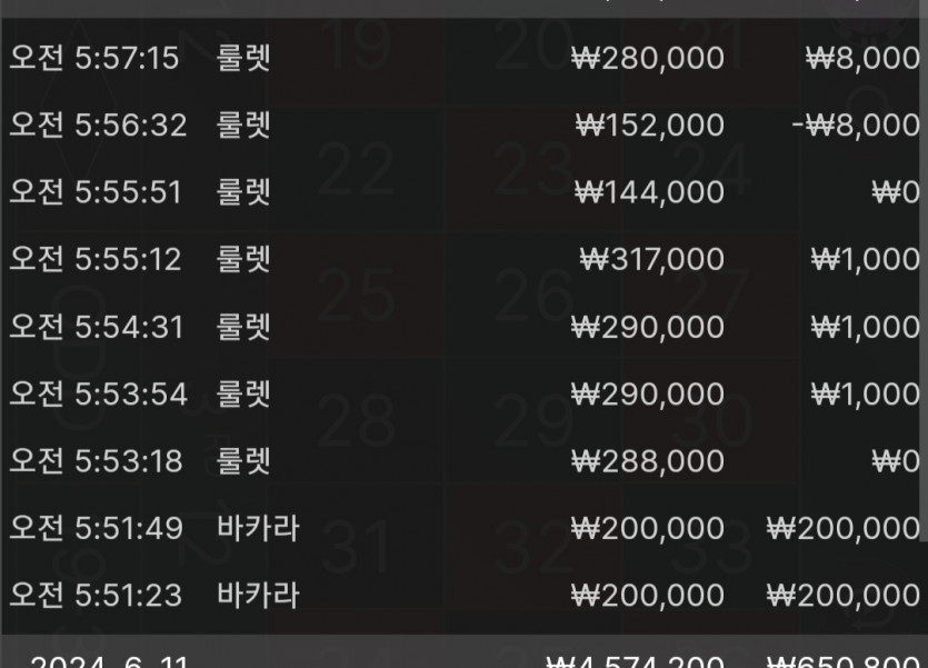 12일. 비제휴후기(2)