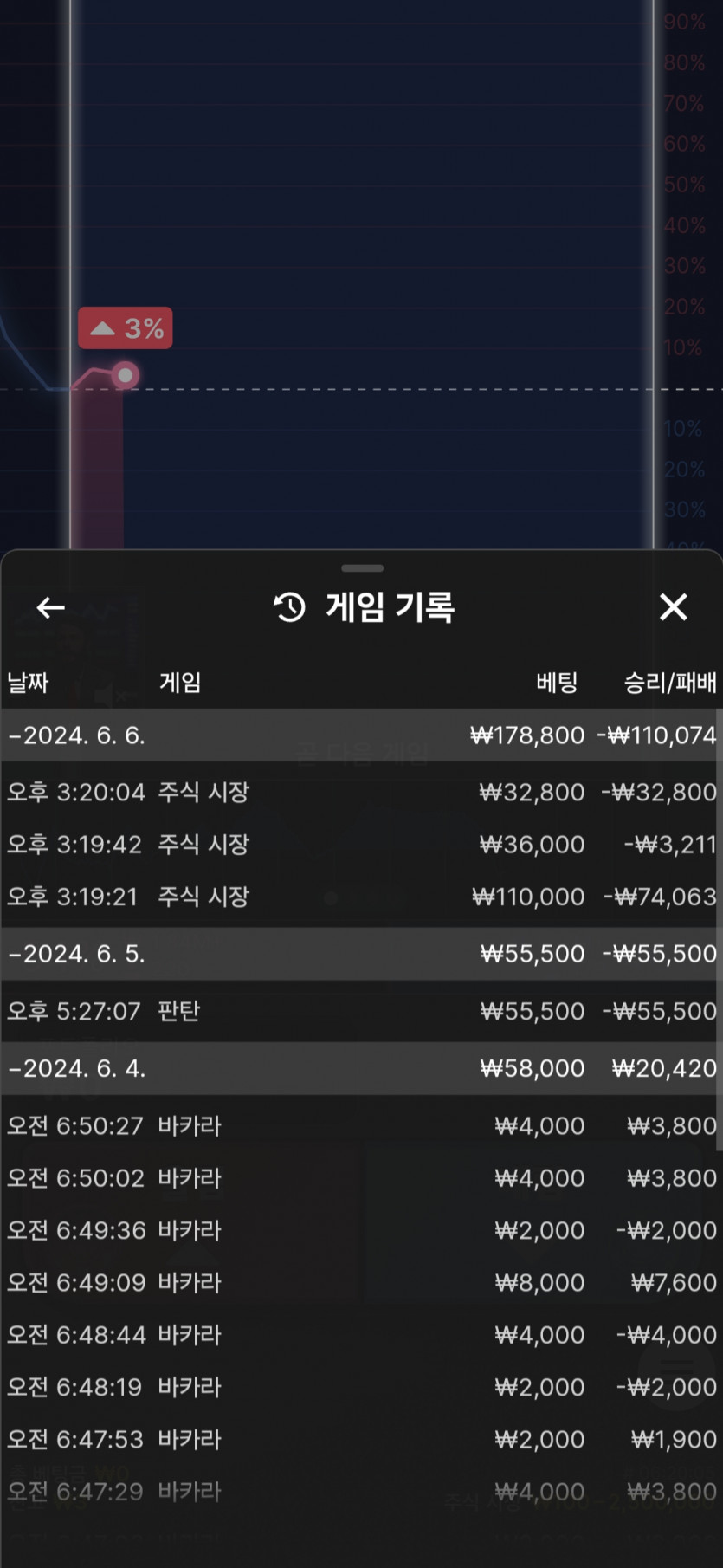 비제휴후기(0)