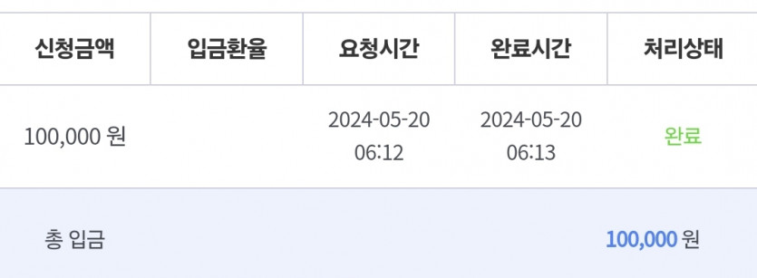 비제휴3 5.20 후기(0)