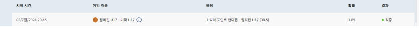 크보벳 후기(0)