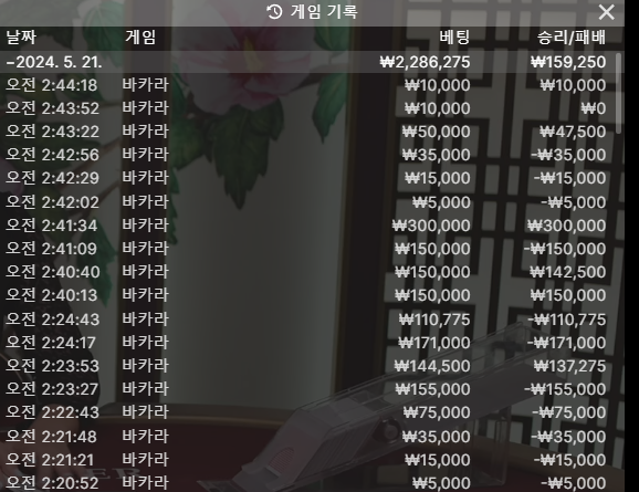 크보벳 후기(0)