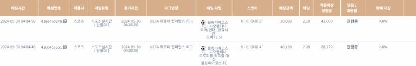 케이카지노 스포츠 후기(0)