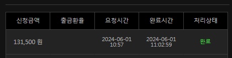 유로스타(1)