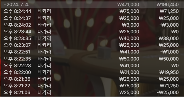 비제휴 후기4(0)