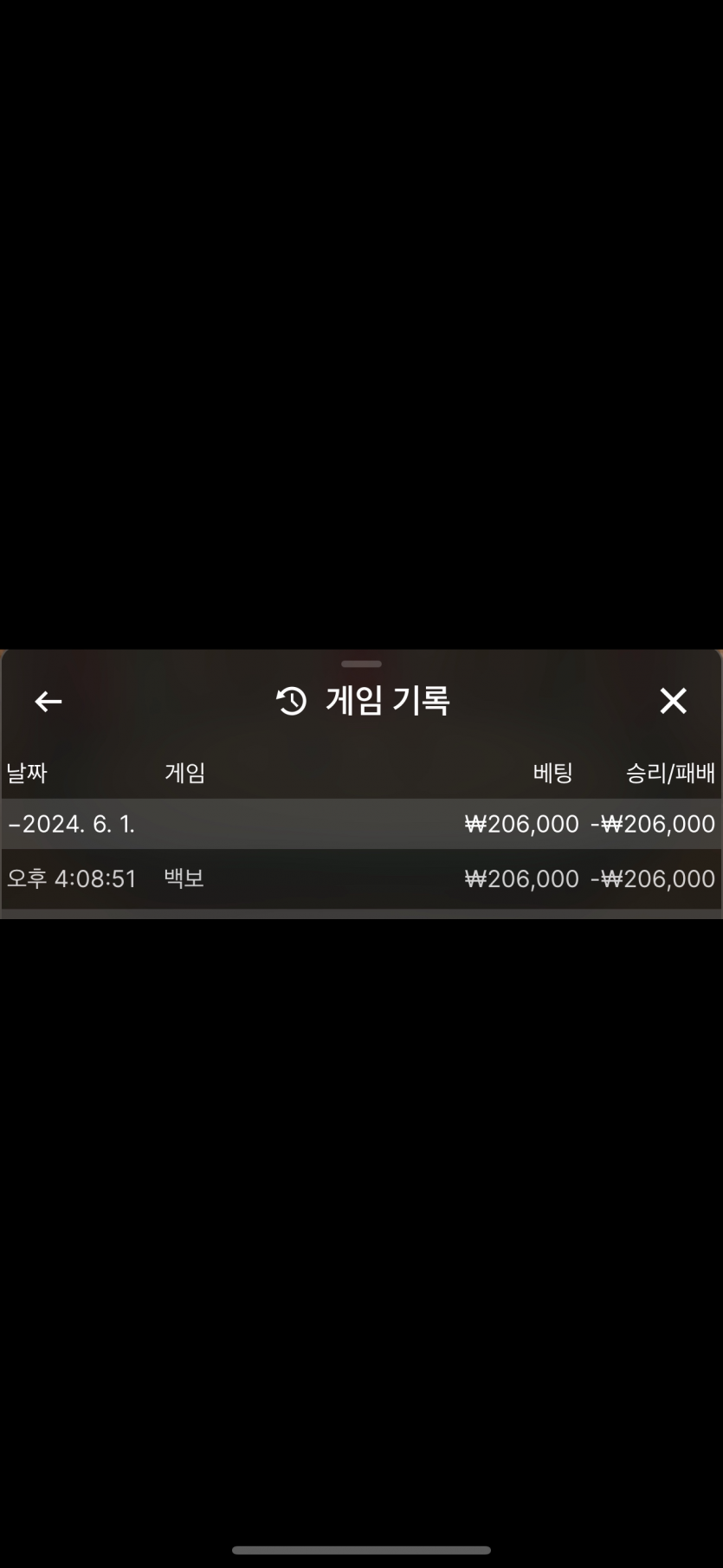 비제휴 돌발 후기(0)