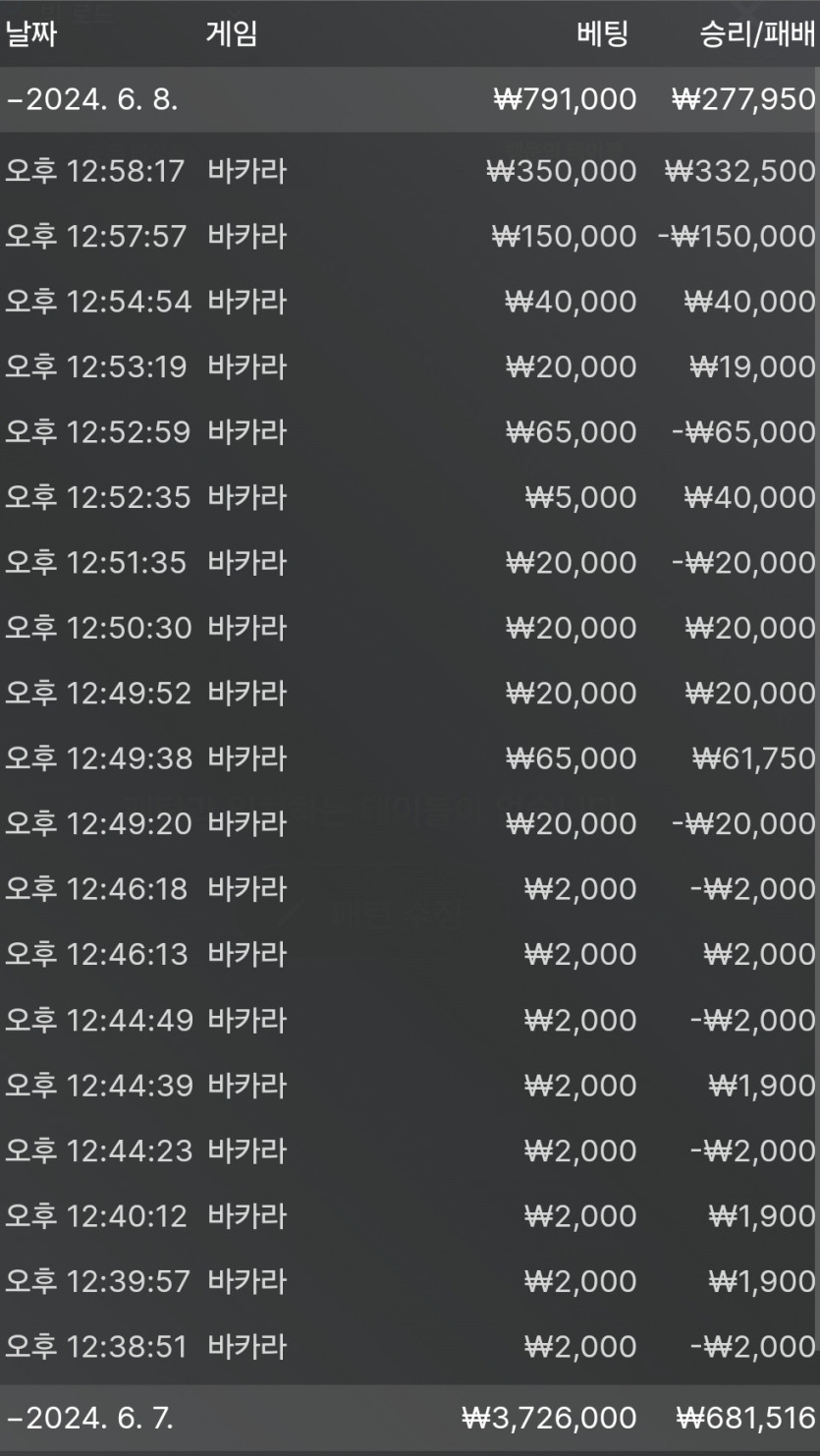케이카 후기입니다 1차전(0)