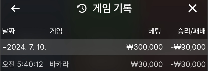 아리아카지노(0)