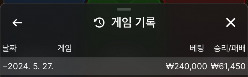 케이돌발 05/27,유로 05/28 게임후기~~!!(0)