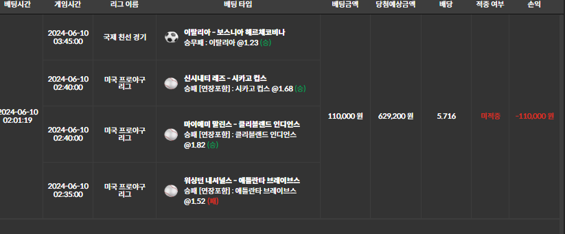 비제휴 후기(0)