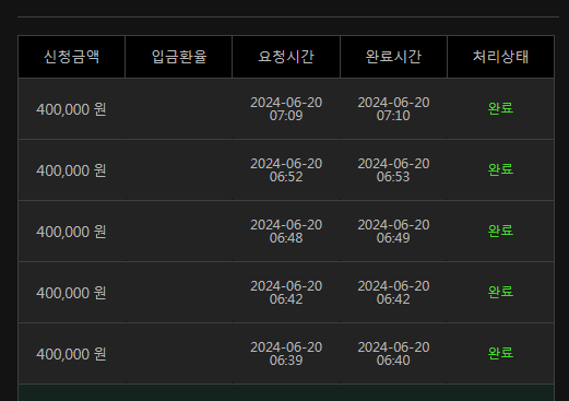 6/20 유로스타 4차전 후기(0)