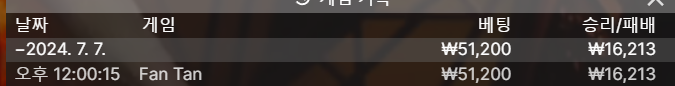 유로 포전~~ㅎㅎ(0)