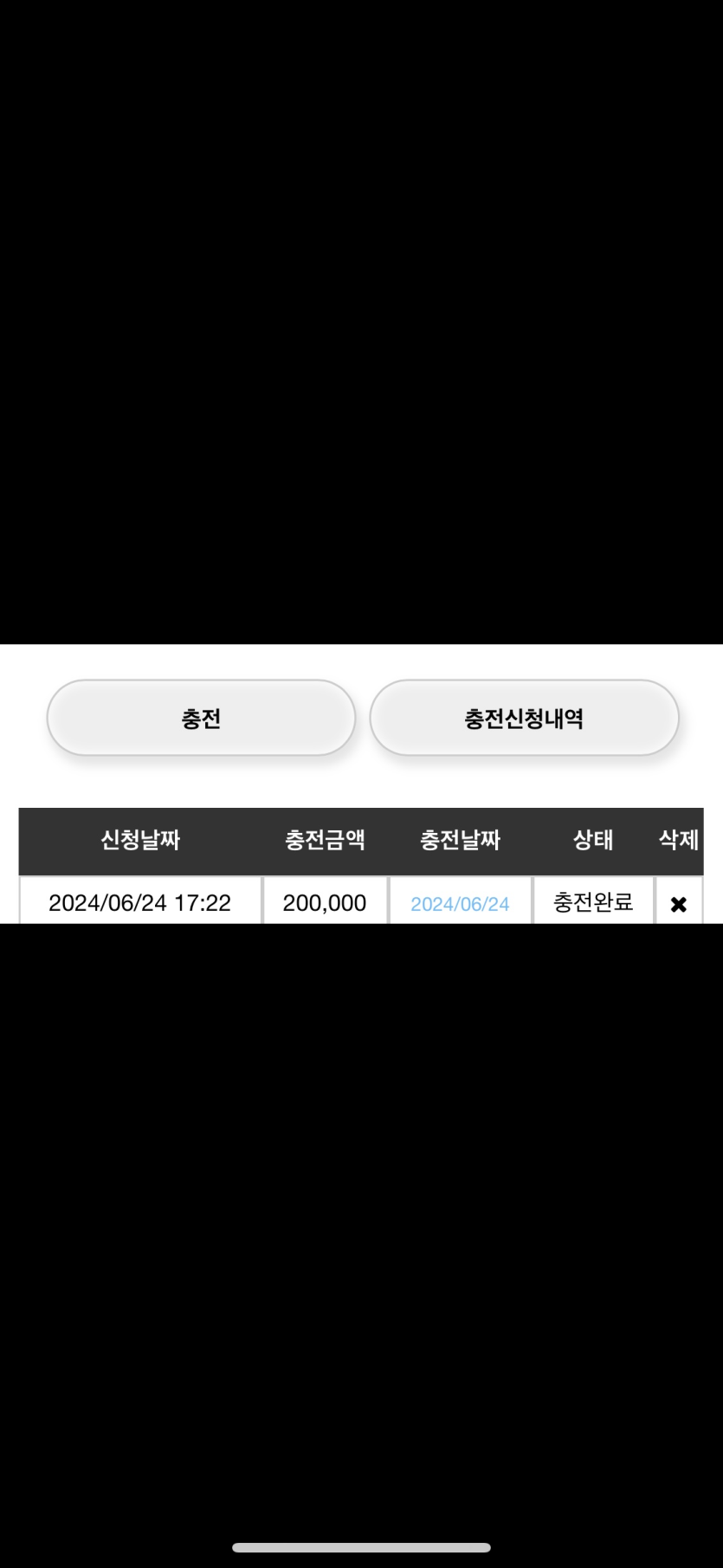 비제휴 후기.(0)
