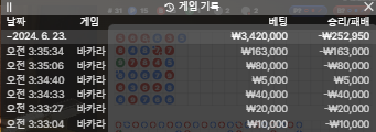 유로스타 2차전 마감(0)