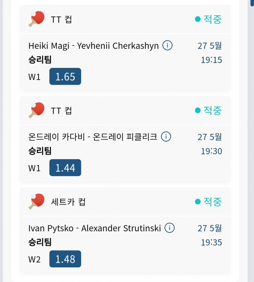 Bet16 슾츠(0)