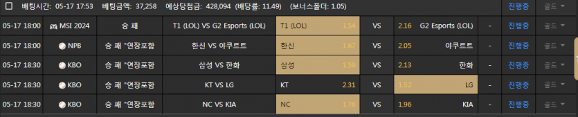 비제휴(0)