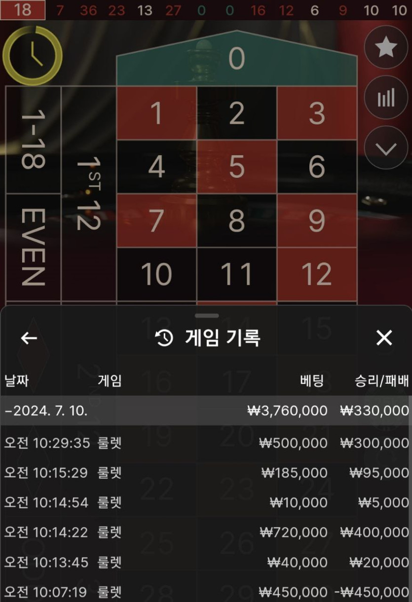 아리아카지노 후기(0)