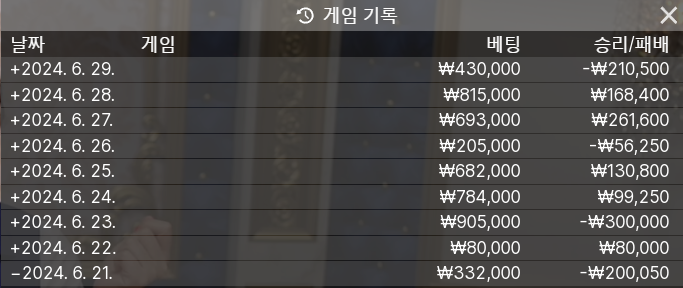 아리아 후기(0)