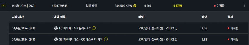 벳위즈 후기(0)