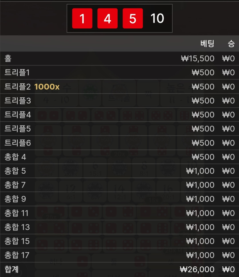 유로스타후기(0)