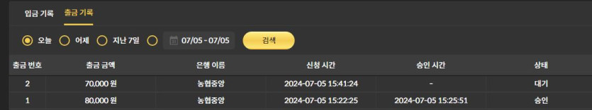 비제휴후기(0)