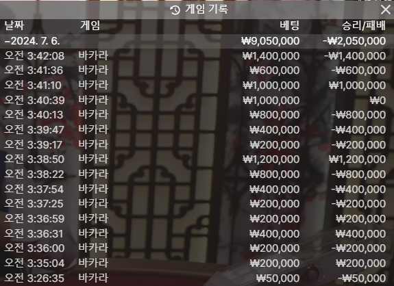 아리아 후기(0)