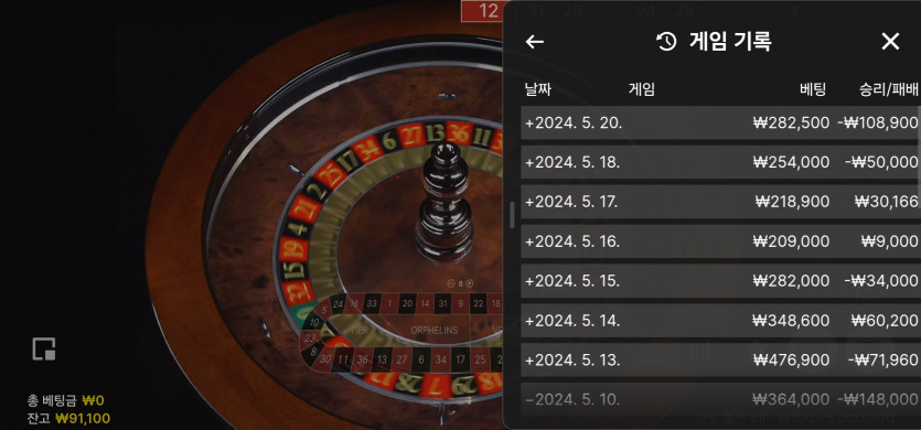 5/20 (4)(2)