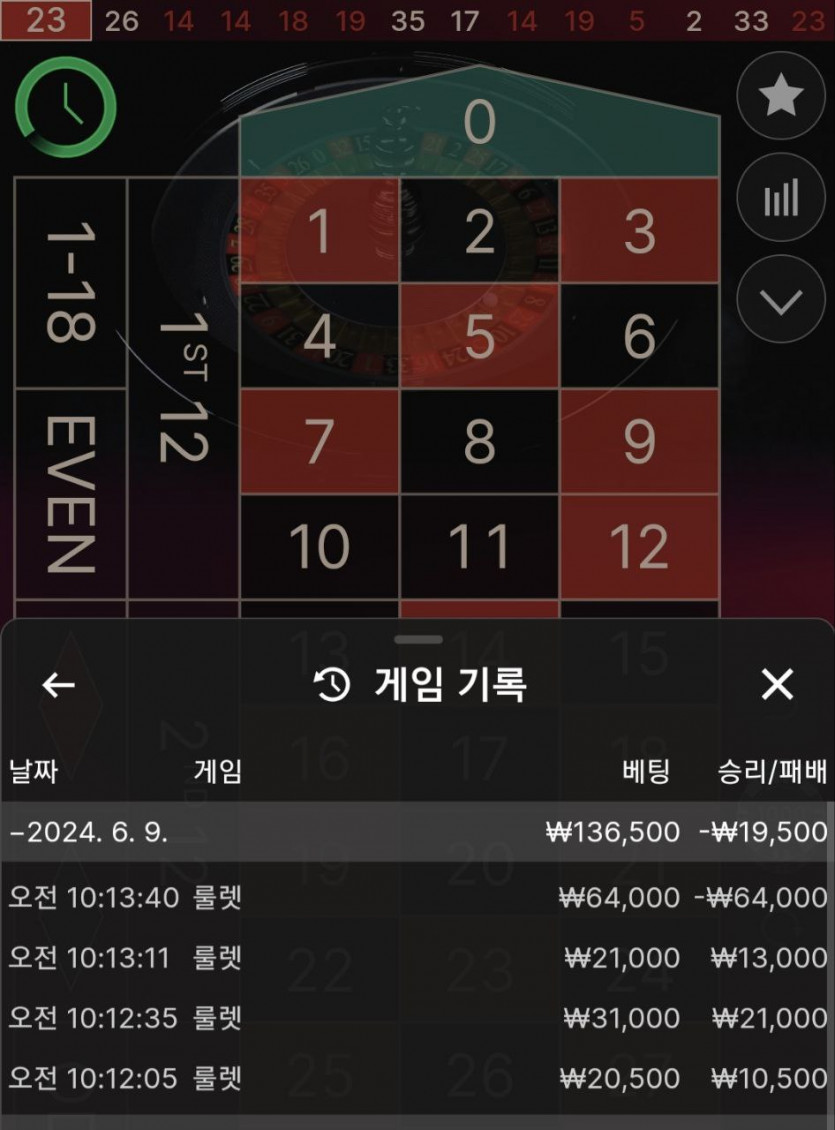유로스타 후기(0)
