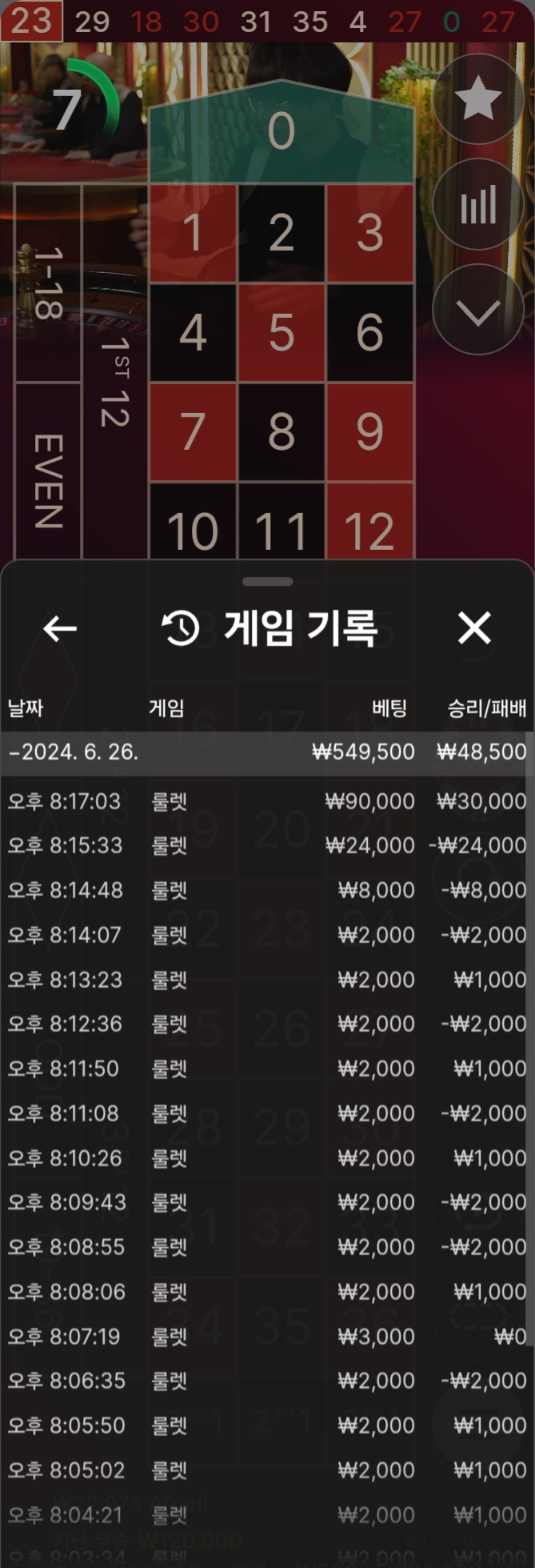 비제휴(0)