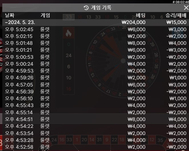 좀더 안전한 방법을 찾고 있는데;;;(0)