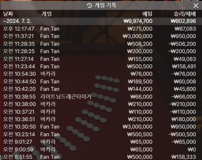 유로스타 재입 후기(0)