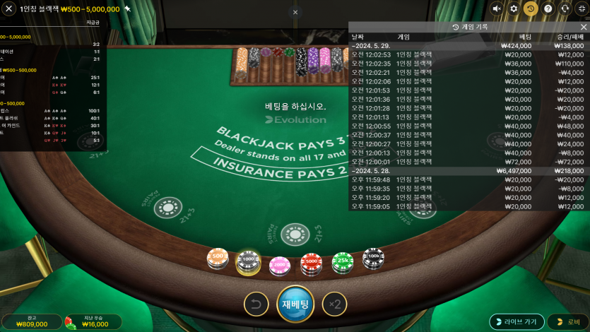 벳위즈 에볼 후기(0)