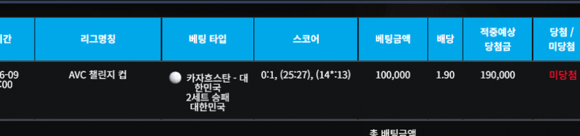 비제휴 후기(0)
