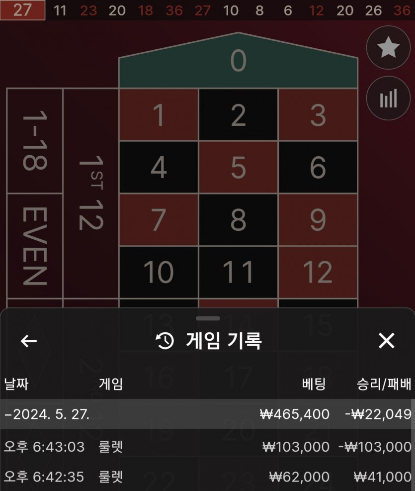 유로스타 후기(0)