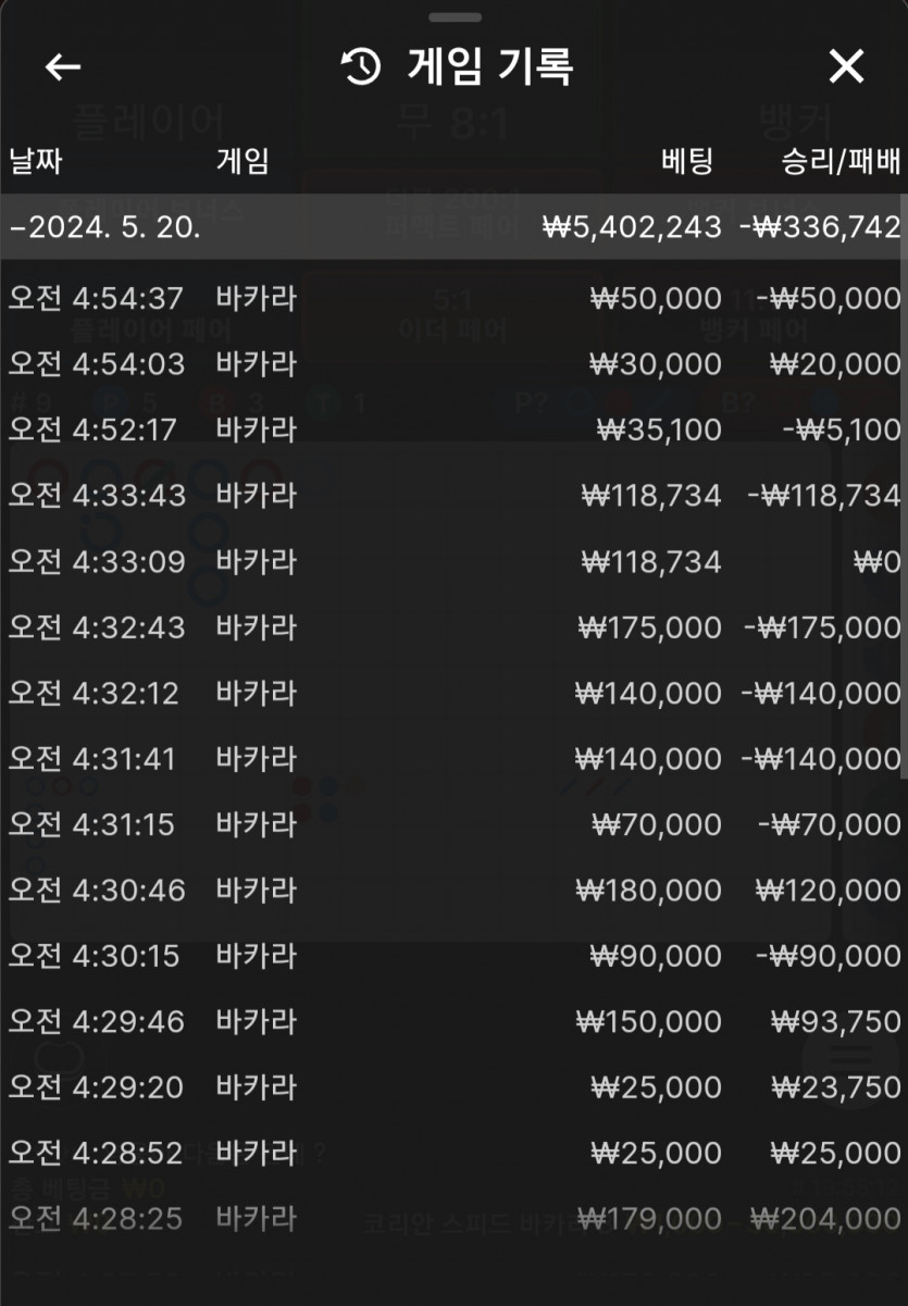 비제휴(0)