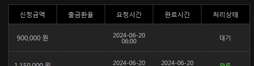 6/20 유로스타 2차전 후기(1)
