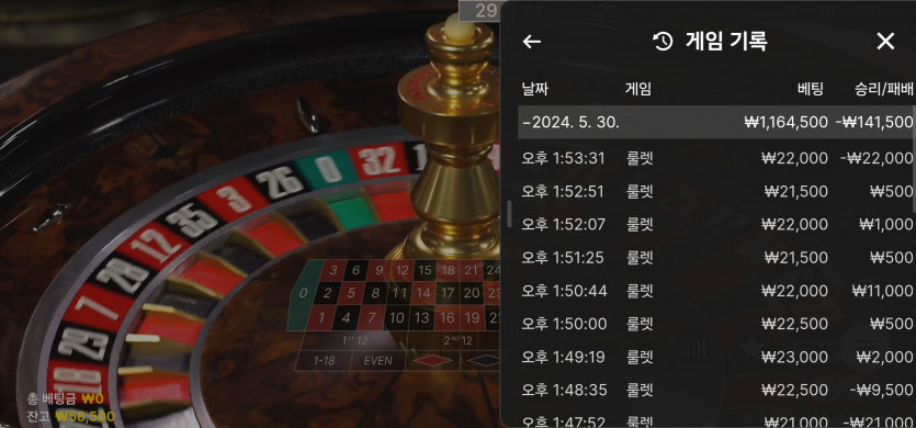 5/30 (3) ㅗ(0)