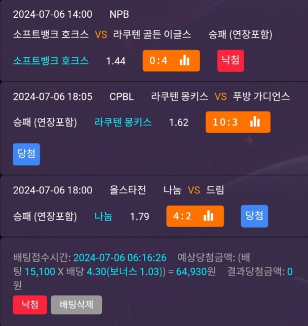 비제휴후기(0)