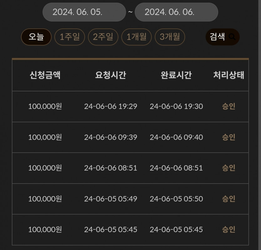 비제휴 후기(1)