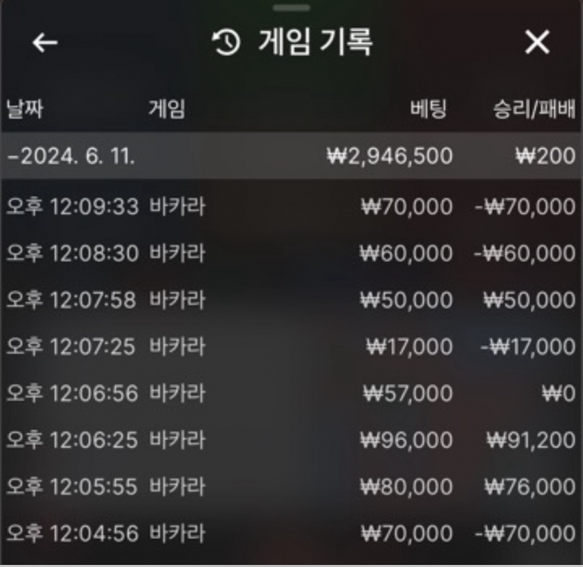 케이카지노 후기(0)